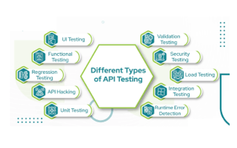 QA testing